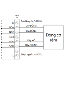 Hướng dẫn sử dụng Công Tắc Điều Khiển Rèm Cửa Thông Minh Hera