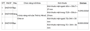 	 Khoá Cửa Thẻ Từ Yale