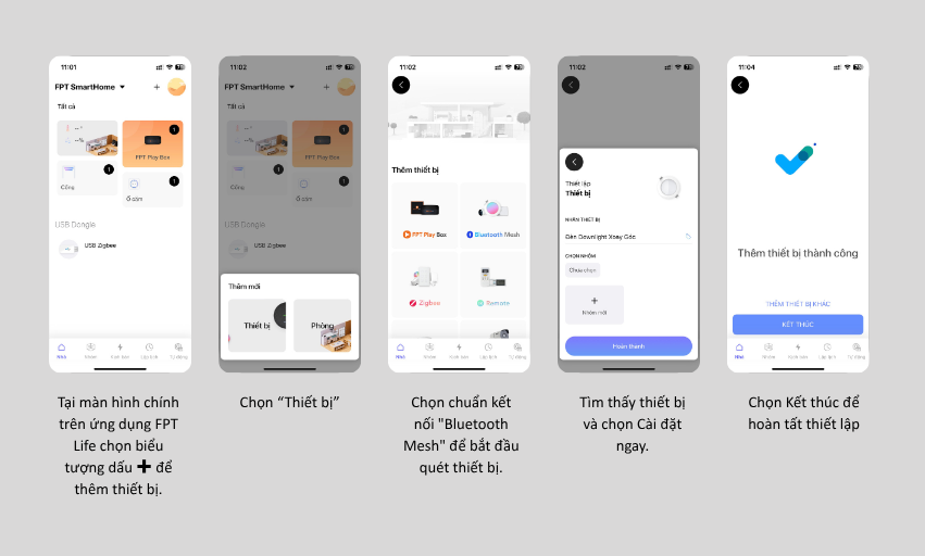 Hướng dẫn sử dụng Đèn Âm Trần Xoay Góc