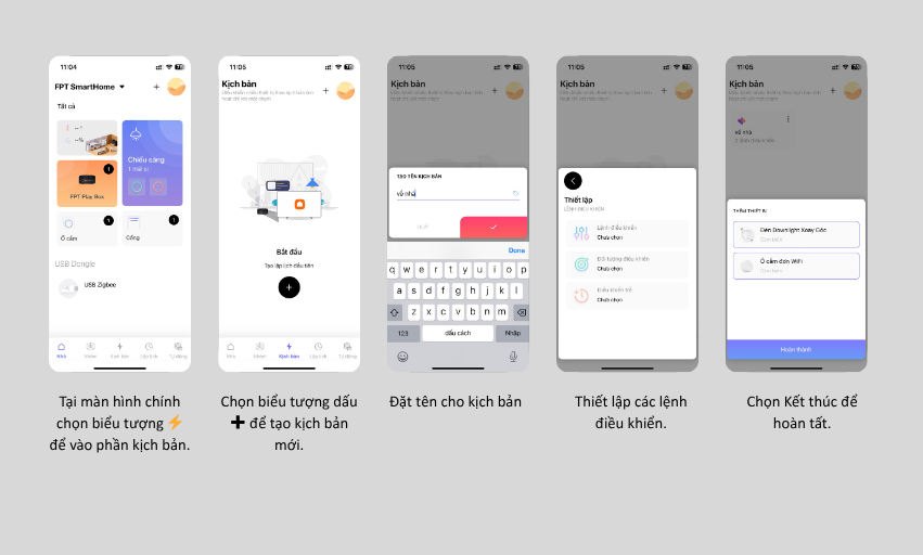 Hướng dẫn sử dụng Đèn Âm Trần Xoay Góc