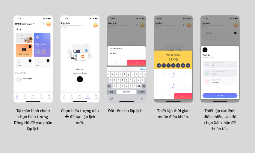Hướng dẫn sử dụng Đèn Âm Trần Xoay Góc