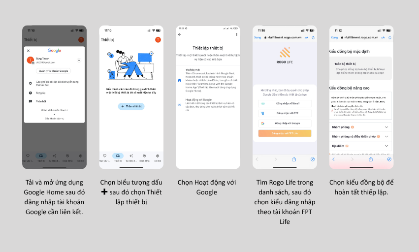 Hướng dẫn sử dụng Đèn Âm Trần Xoay Góc