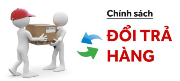 Chính đổi trả và hoàn tiền