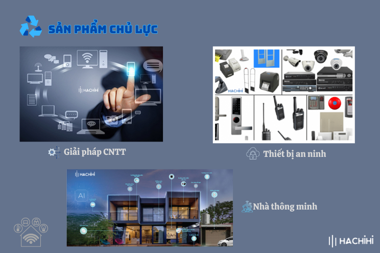 Giới thiệu về HACHIHI