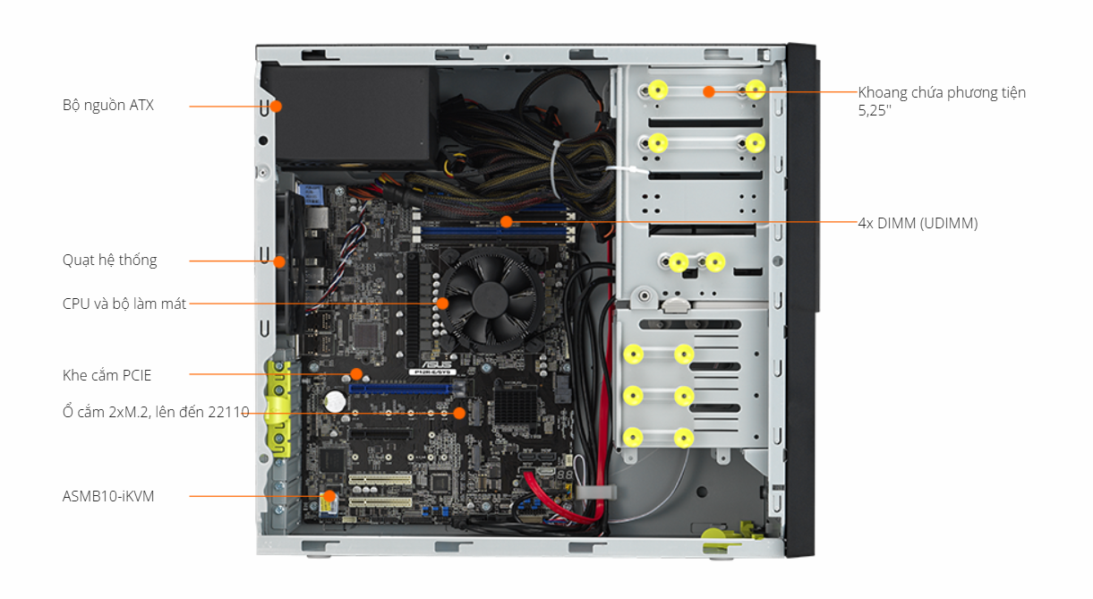 (SERVER) ASUS TS100 E-2334/16GD4/1TB HDD/C256/2 x Intel LAN I210-AT/300W/nOS/ĐEN (TS100-E11-PI4-2334013Z)