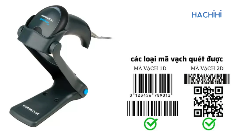 Top Máy Quét Mã Vạch Tốt Nhất 2025 