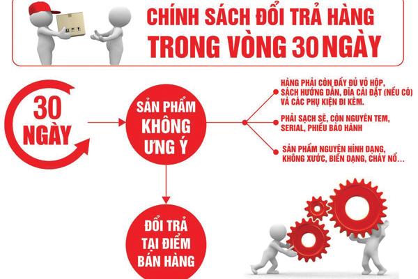 Chính sách bảo hành Ezviz